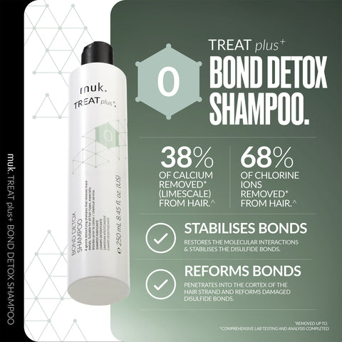 Muk Treat Plus + Bond Detox Shampoo