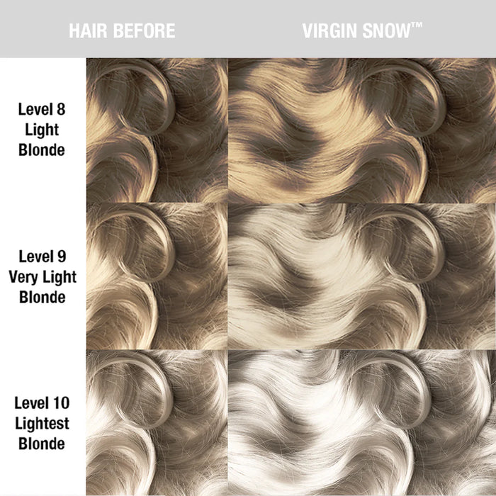 Manic Panic Classic High Voltage - Virgin Snow White