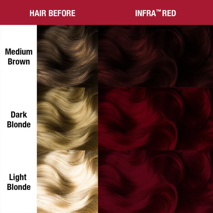 Manic Panic Classic High Voltage - Infra Red