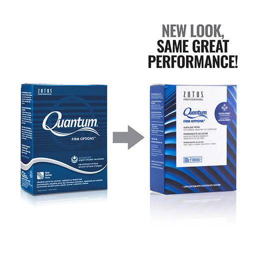 Quantum Firm Options Perm