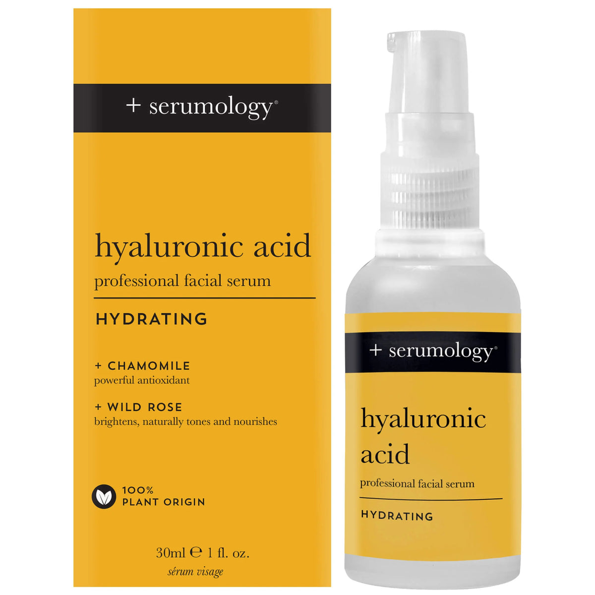 Serumology brand image