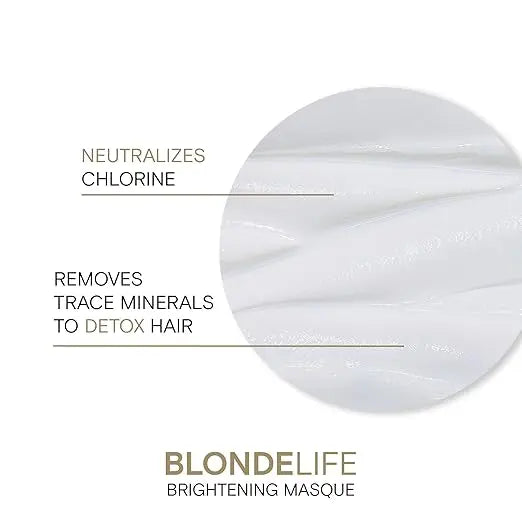 Joico Blonde Life Brightening Masque