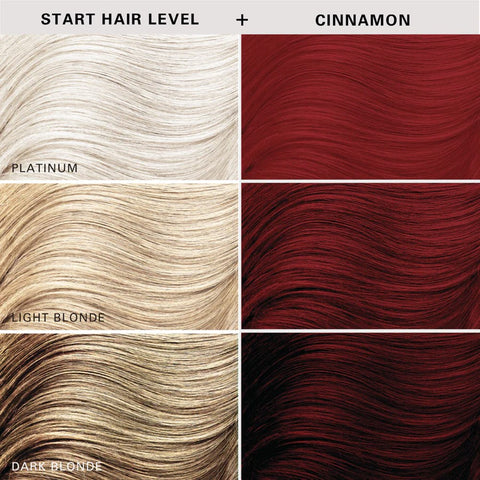 Keracolor Color + Clenditoner Cinnamon