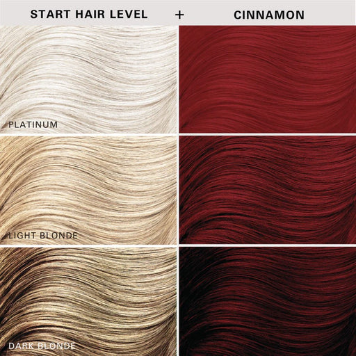 Keracolor Color + Clenditoner Cinnamon