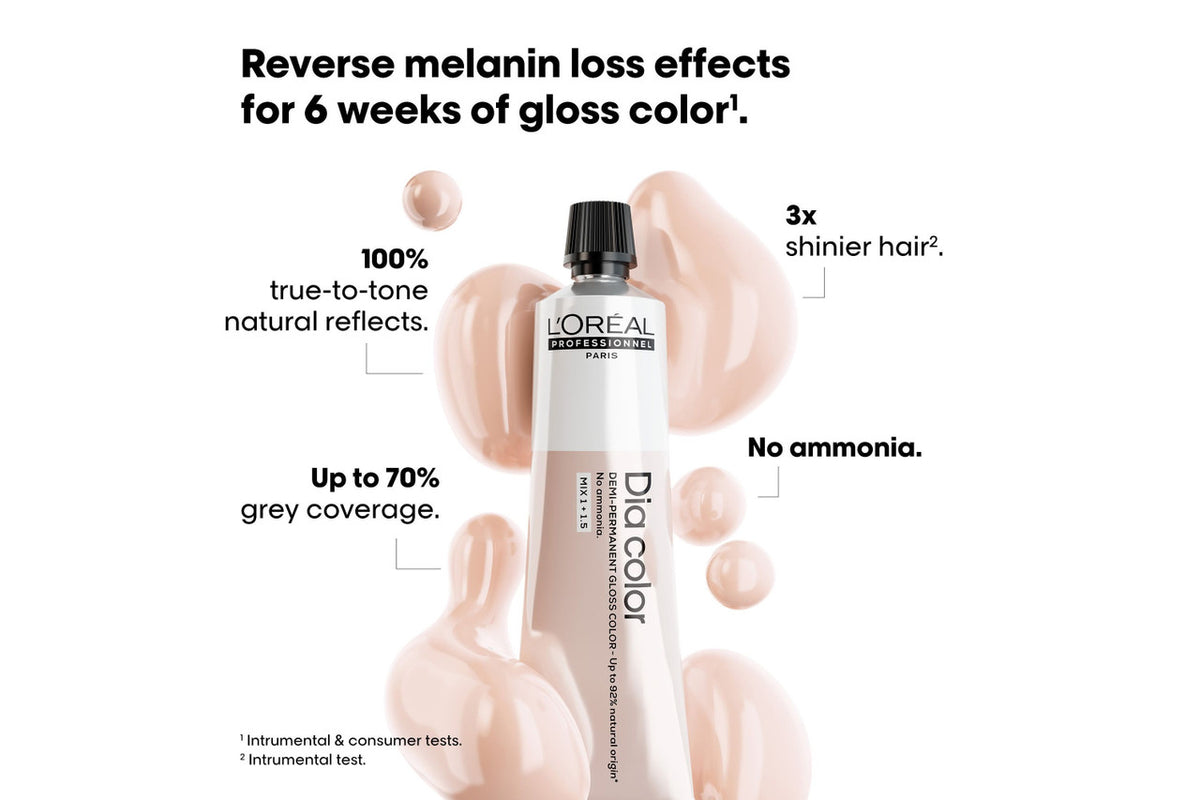 L'Oreal Professionnel brand image