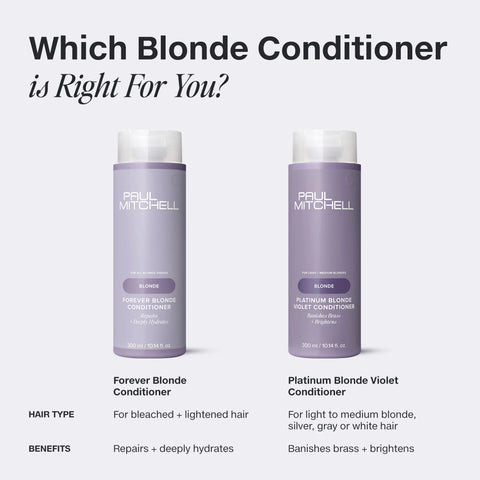 Paul Mitchell Forever Blonde Conditioner
