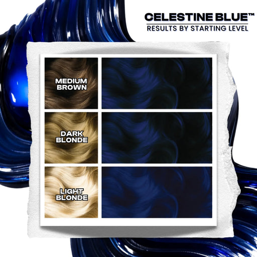 Manic Panic Inter-GEL-actic Hair Color Kit - Celestine Blue