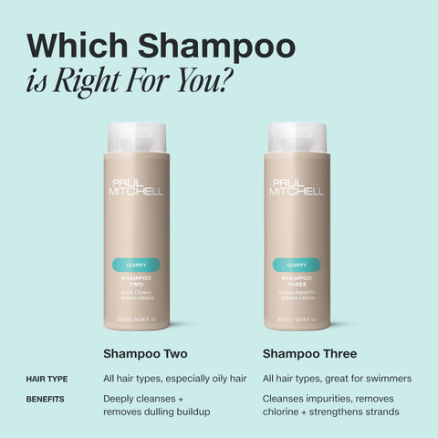 Paul Mitchell Shampoo Three