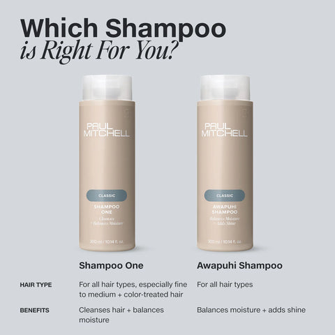 Paul Mitchell Shampoo One