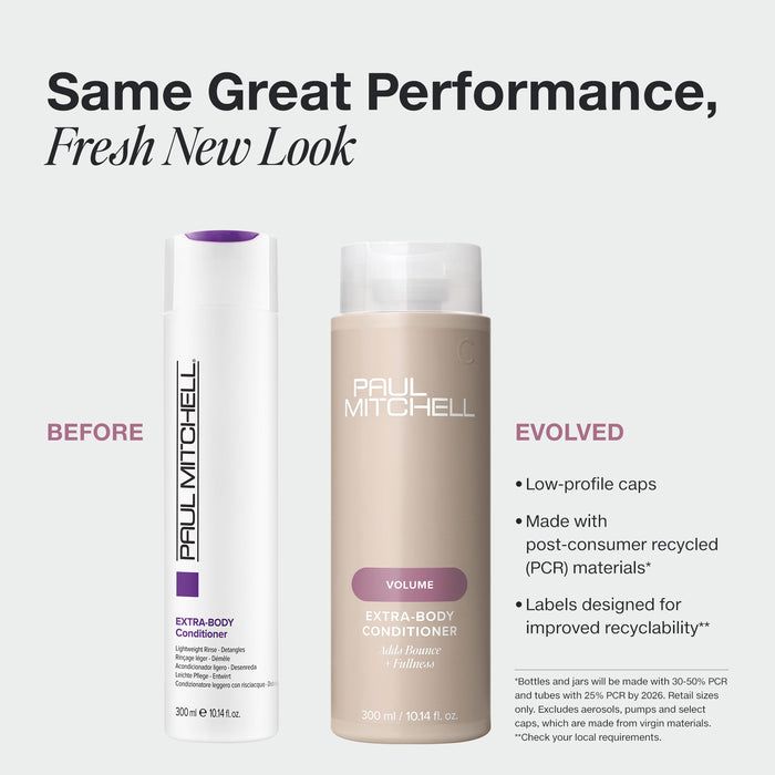 Paul Mitchell Extra-Body Conditioner