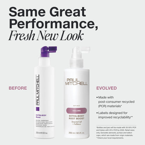 Paul Mitchell Extra-Body Root Boost