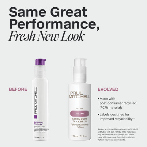 Paul Mitchell Extra-Body Thicken Up