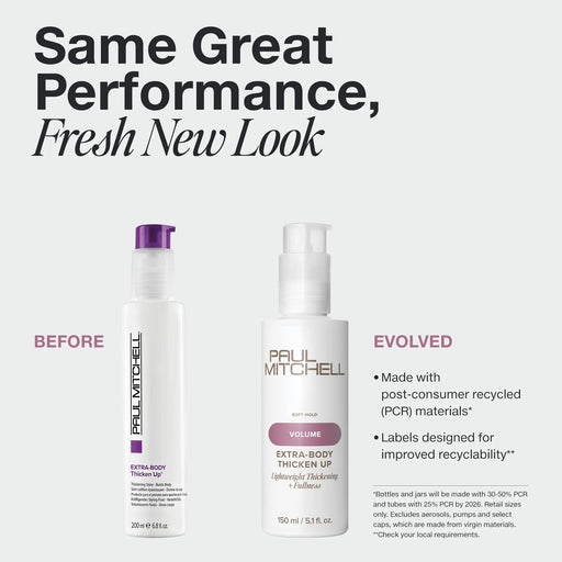 Paul Mitchell Extra-Body Thicken Up