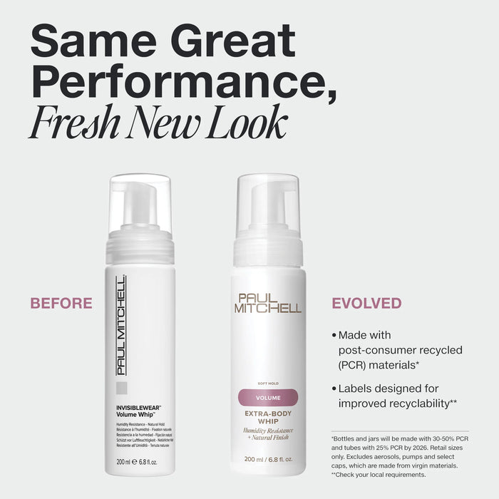 Paul Mitchell Extra Body Whip