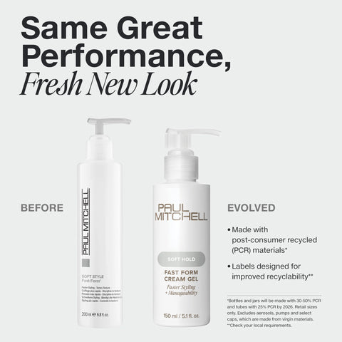 Paul Mitchell Soft Hold Fast Form Cream Gel