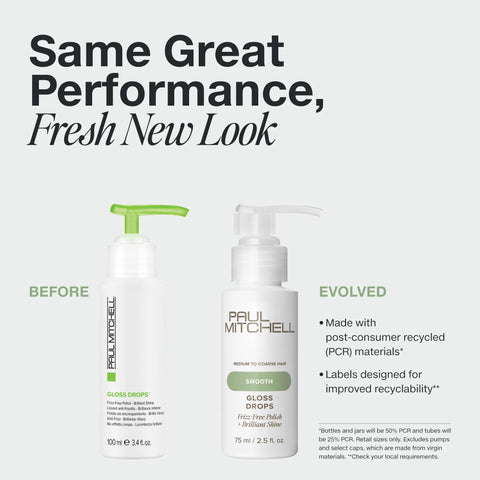 Paul Mitchell Gloss Drops