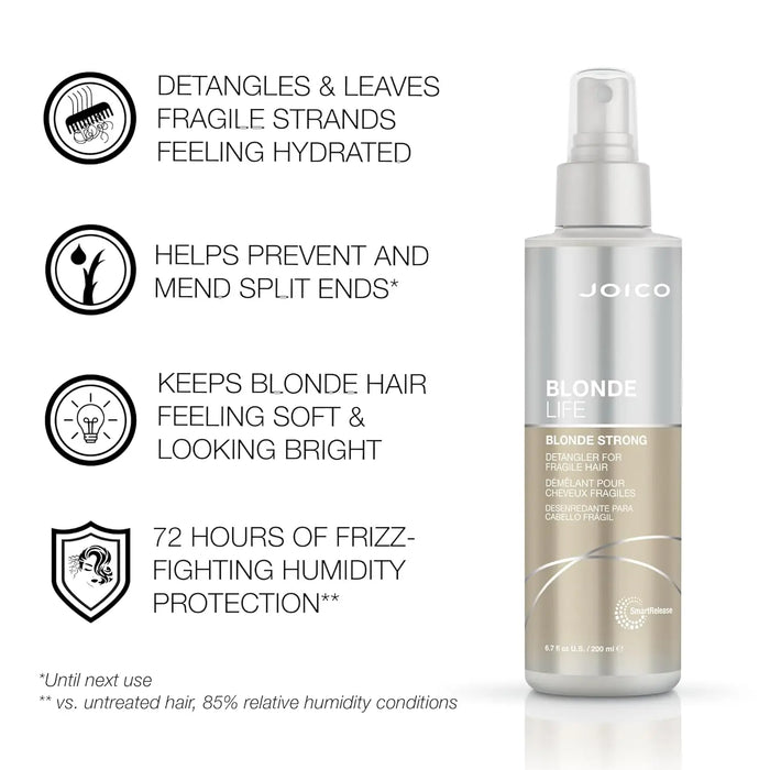 Joico Blonde Life Blonde Strong Detangler