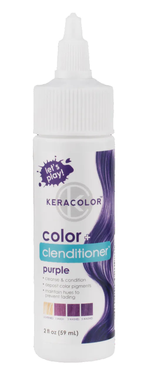 Keracolor brand image