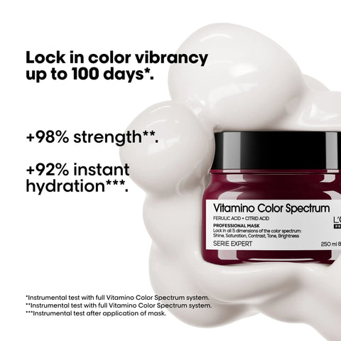 L'Oréal Professionnel Vitamino Color Spectrum Mask