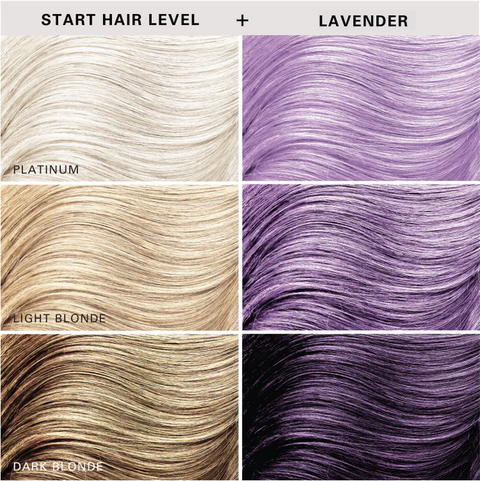 Keracolor Color + Clenditoner Lavender