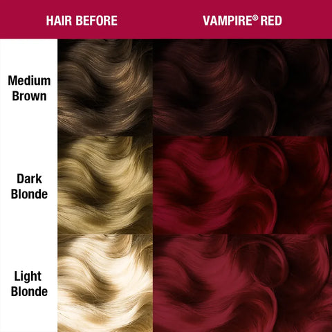 Manic Panic Amplified - Vampire Red