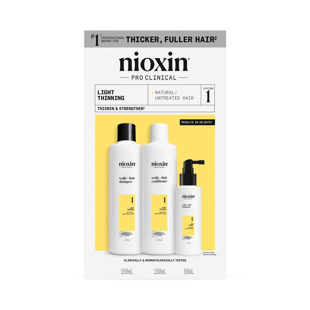 Nioxin brand image