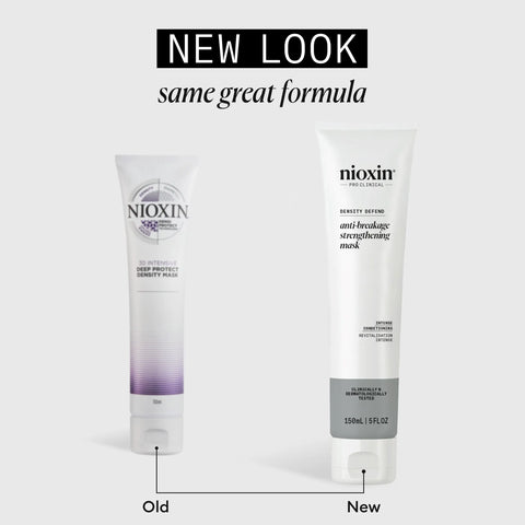 Nioxin Density Defend Anti-Breakage Strengthening Mask