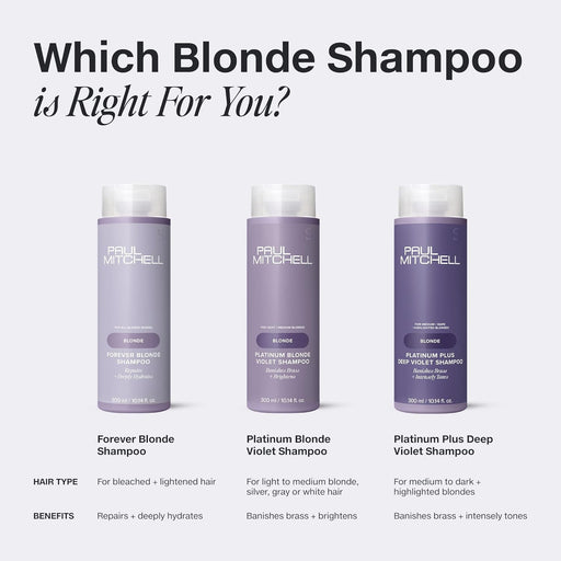 Paul Mitchell Platinum Plus Deep Violet Shampoo
