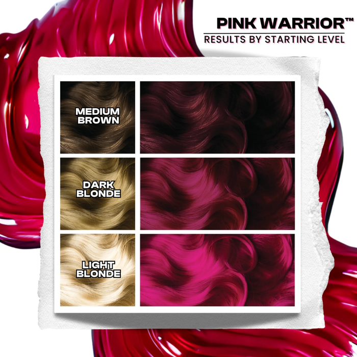 Manic Panic Inter-GEL-actic Hair Color Kit - Pink Warrior