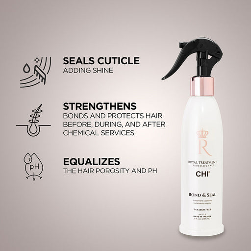 CHI Royal Treatment Bond and Seal