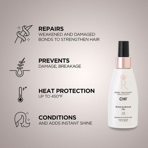 CHI Royal Treatment Bond and Repair Oil
