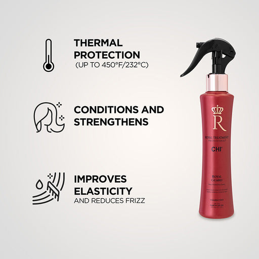 CHI Royal Treatment Royal Guard Heat Protecting Spray
