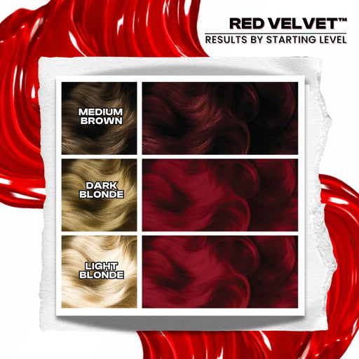 Manic Panic Inter-GEL-actic Hair Color Kit - Red Velvet