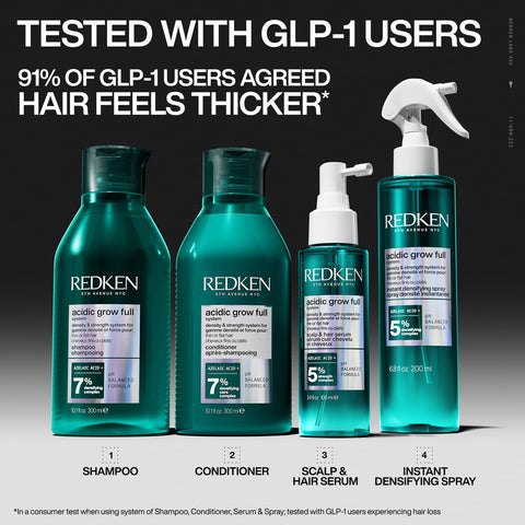 Redken Acidic Grow Full System Scalp & Hair Serum