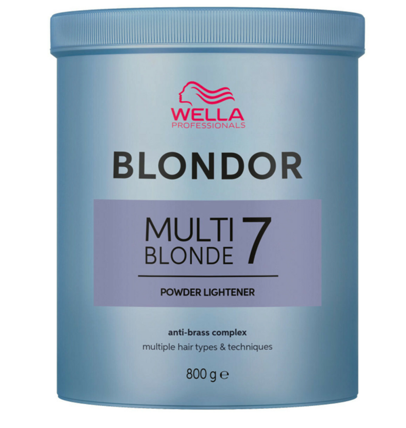 Wella Professional brand image
