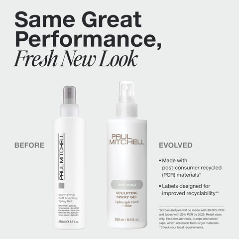 Paul Mitchell Soft Hold Sculpting Spray Gel
