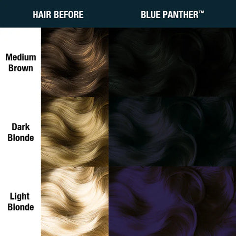 Manic Panic Classic High Voltage - Blue Panther