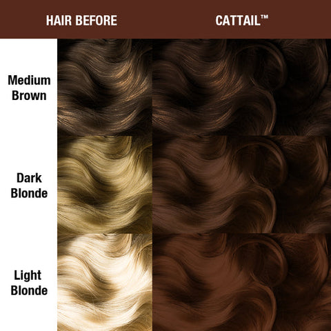 Manic Panic Classic High Voltage -  Cattail
