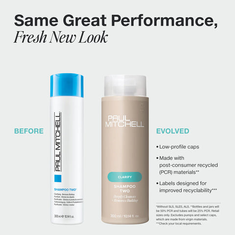 Paul Mitchell Shampoo Two