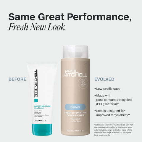 Paul Mitchell Instant Moisture/ Sheer Hydration Conditioner