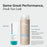 Paul Mitchell Instant Moisture/ Sheer Hydration Conditioner