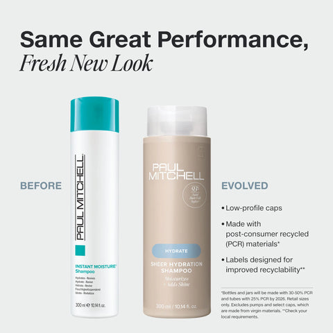 Paul Mitchell Instant Moisture/ Sheer Hydration Shampoo