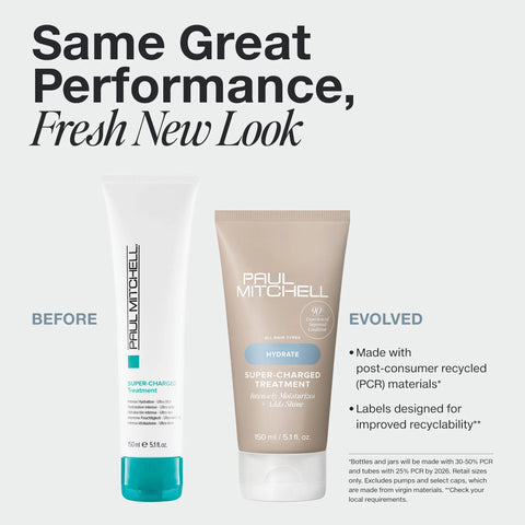 Paul Mitchell Hydrate Super Charged Treatment