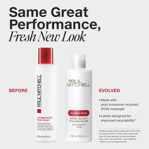 Paul Mitchell Flexible Hold Super Sculpt Styling Glaze
