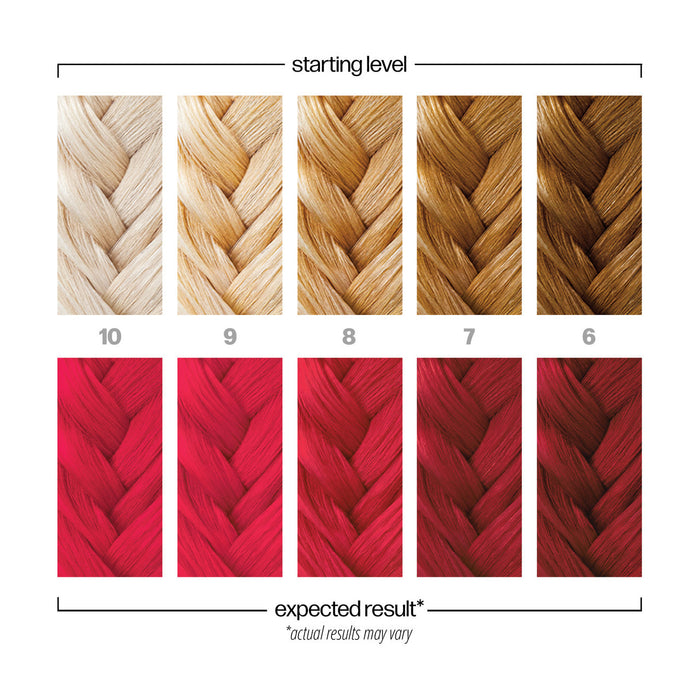 Danger Jones Semi-Permanent Color - Checkmate