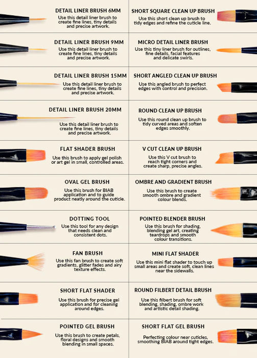 Mitty Professional Nail Art Brush Set