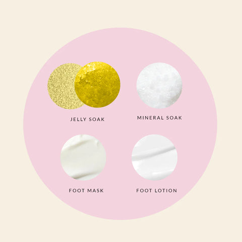 Mitty 4 Step Pedi Kit - Pineapple