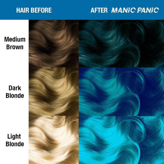 Manic Panic Amplified - Atomic Turquoise