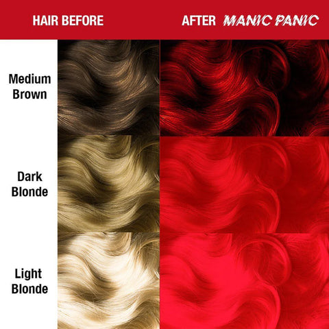 Manic Panic Amplified - Pillarbox Red