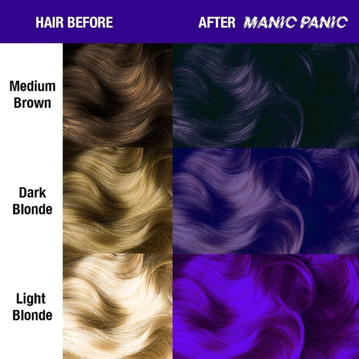 Manic Panic Amplified - Ultra Violet